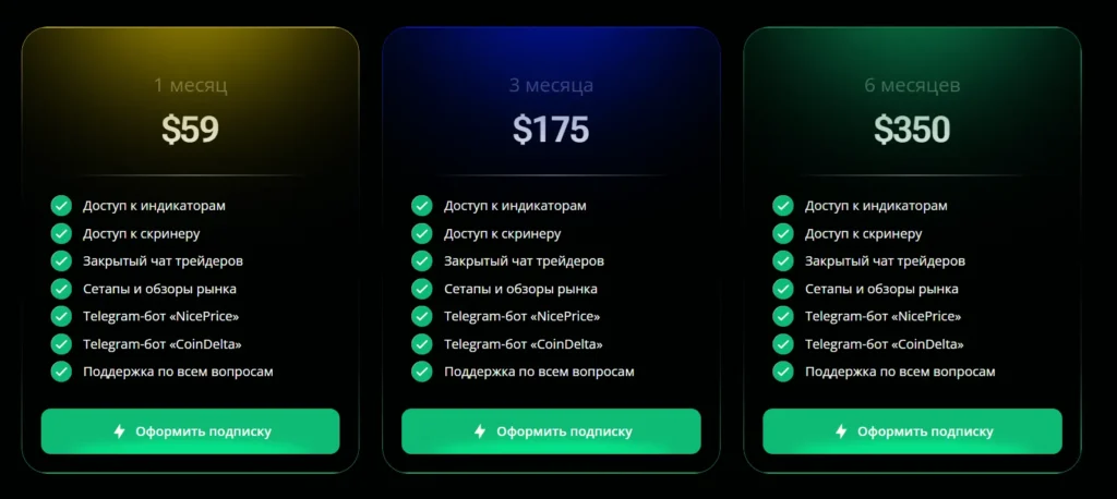 Trading Platform Pro 2 скрин