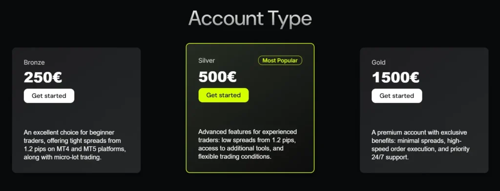 Vintario Invest 2 скрин