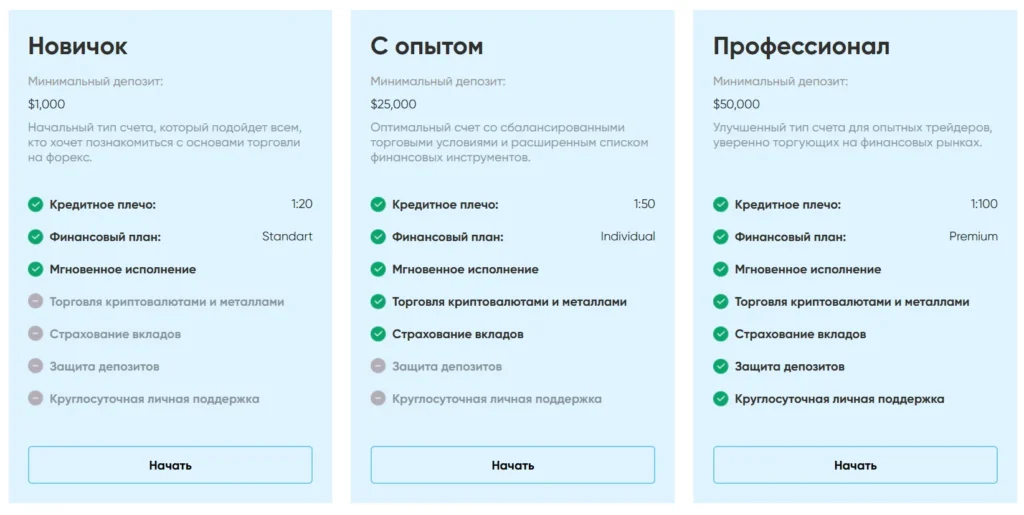Willesdendpinvest 2 скрин