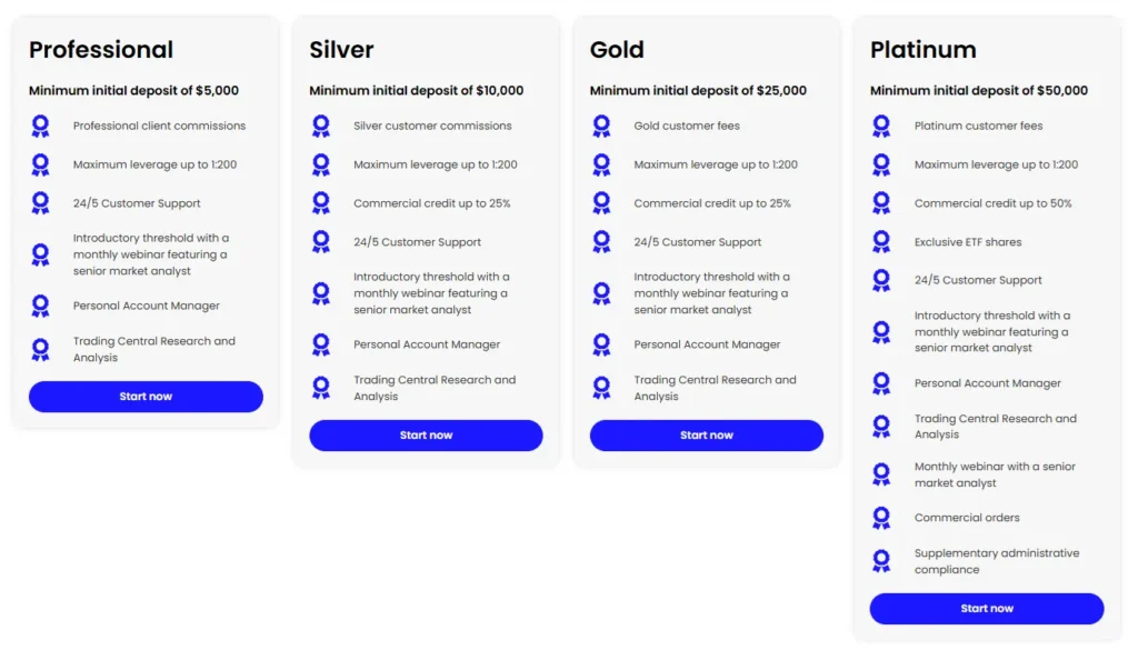 AbanteFX 2 скрин