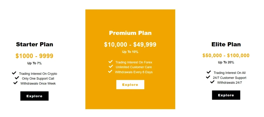 Alpha Exchange Holdings 2 скрин