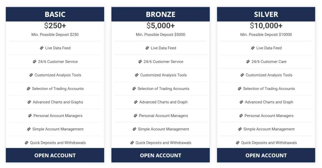 Axion Capital 2 скрин