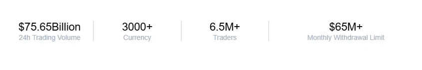 Bititem 2 скрин