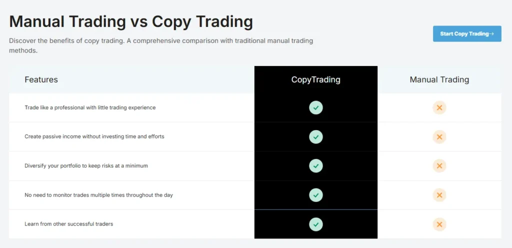 Copy Mentors 2 скрин