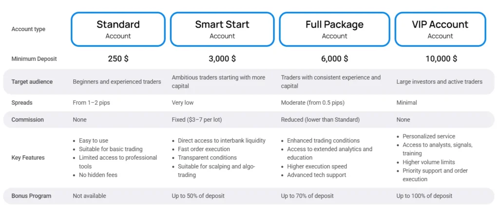 Cristal Platform 2 скрин