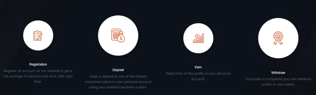 Entrustshield 2 скрин