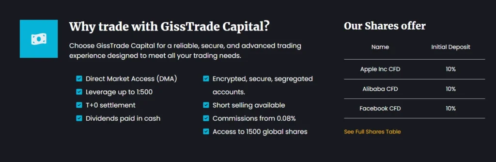 Fluxiq Inc 1 скрин