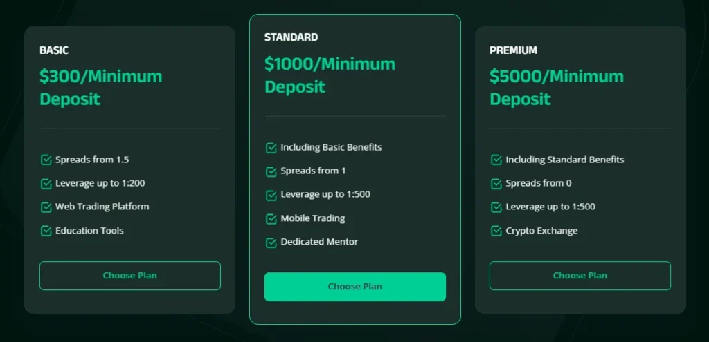 Hitechglobalempire 2 скрин