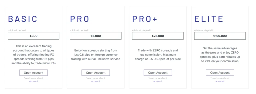 Lagaretta Capital 2 скрин