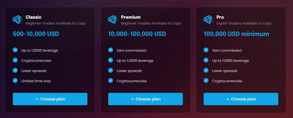 Liberty CFD 2 скрин