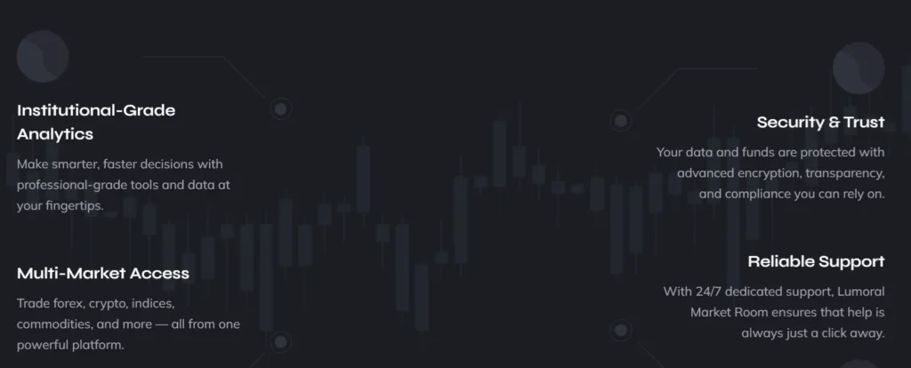 Lumoral Market Room 2 скрин