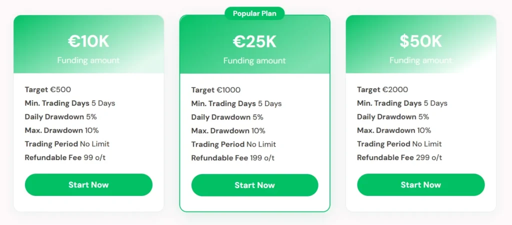 MRX Capital 2 скрин