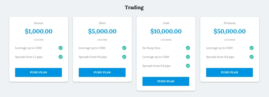 PitbullMarkets 2 скрин