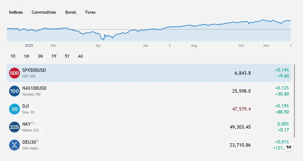 Tradaxel 1 скрин