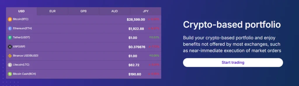 World Trade Center 2 скрин