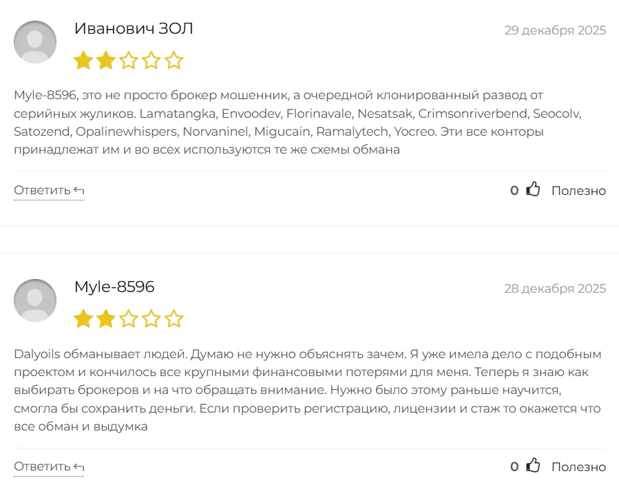 Dalyoils_1 скрин