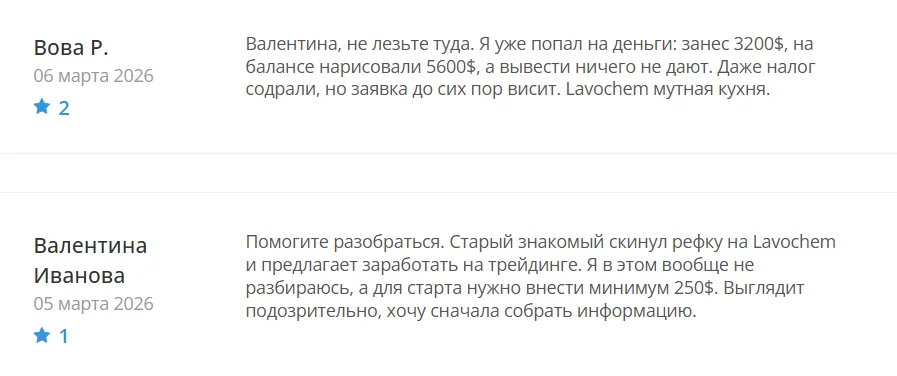 Lavochem_1 скрин