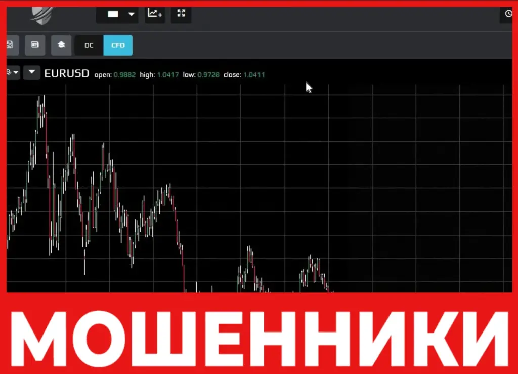 Trade Platforms Investments лицевая сторона скрин