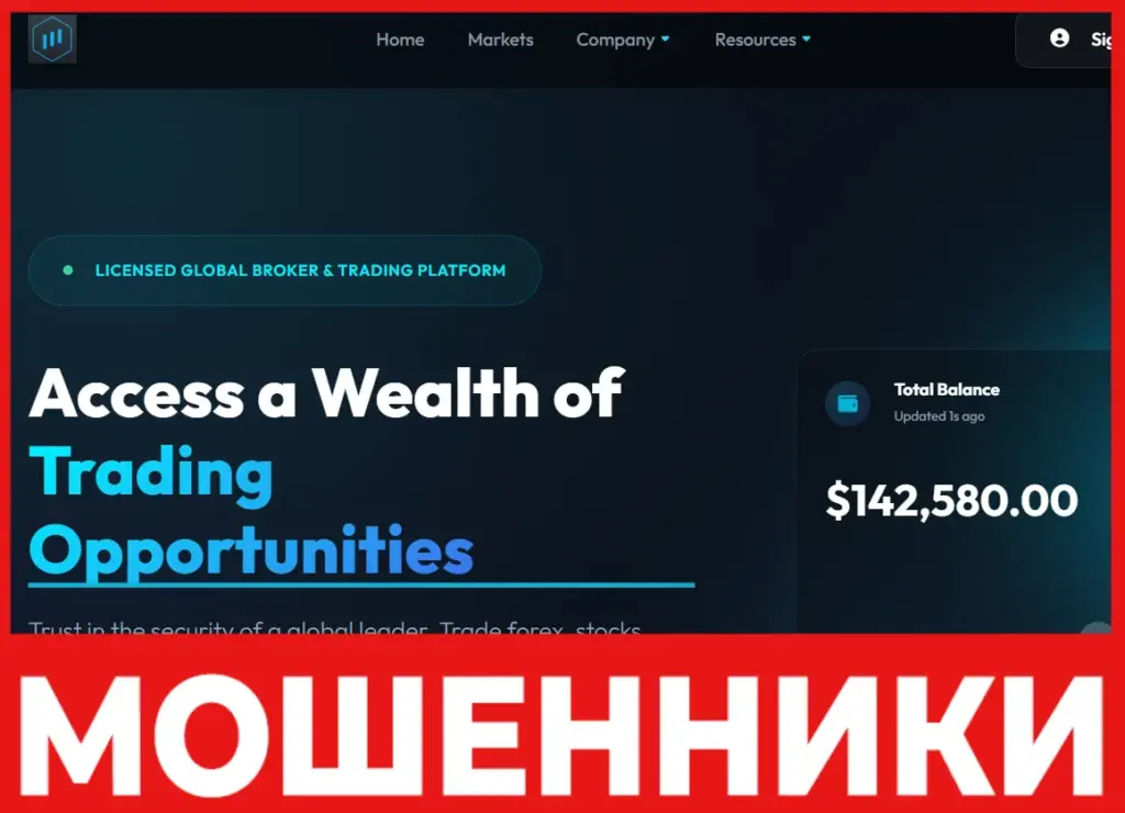 CFCBullishMarkets лицевая сторона скрин