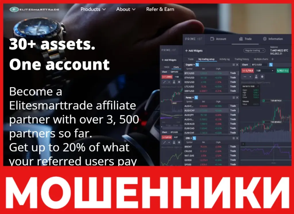 Elitesmarttrade лицевая сторона скрин