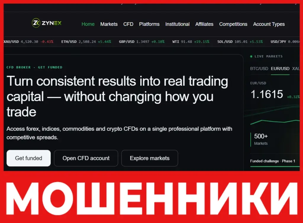 Zynex Broker лицевая сторона скрин