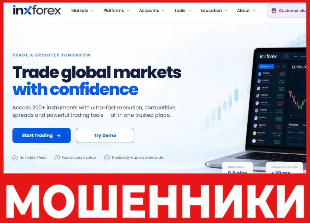 Inxforex лицевая сторона скрин